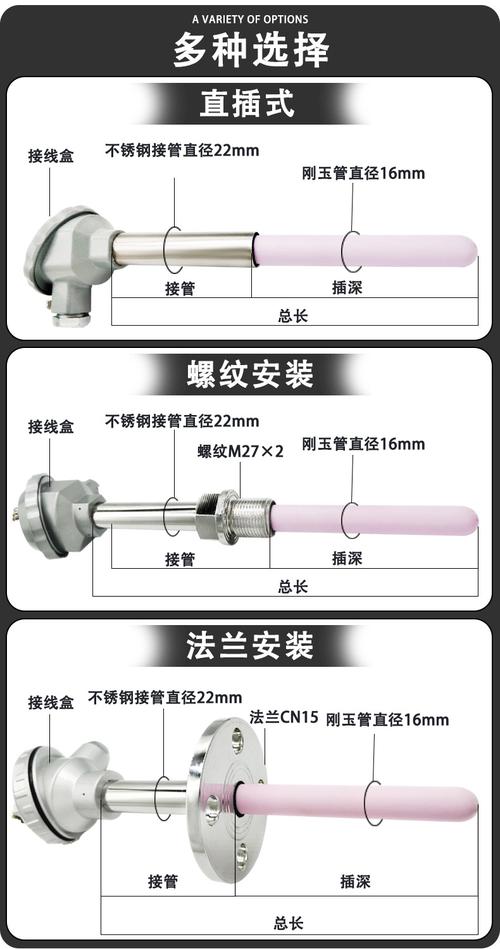 高温测量利器 WRN-132刚玉管陶瓷管热电偶详解